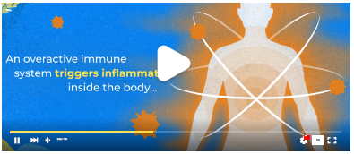 Watch and learn how Otezla® (apremilast) works